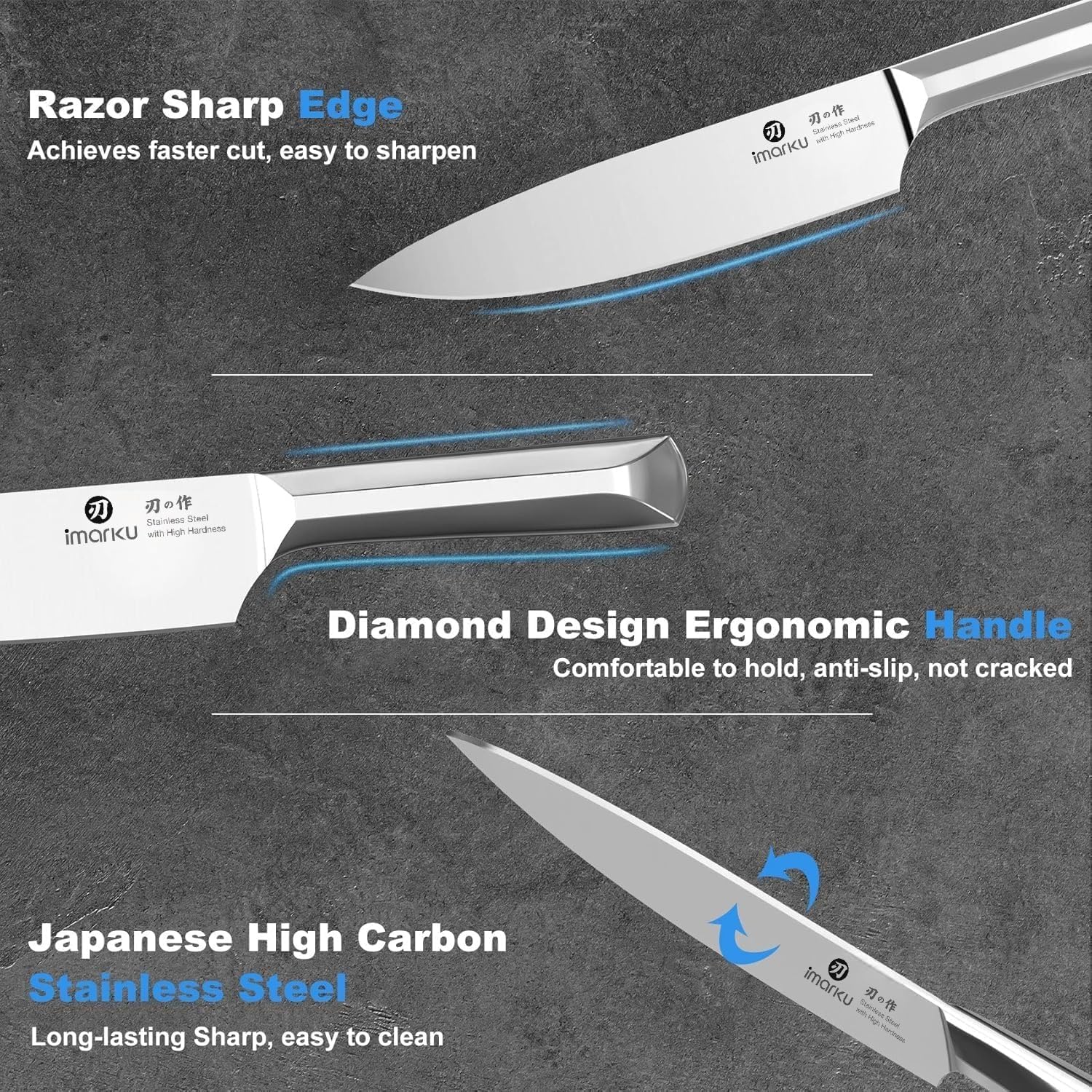 imarku Knife Set, 16PCS High Carbon Stainless Steel Kitchen Knife Set with Block Ultra Sharp Knife Block Set, Japanese Knife Set with Dotted Non-slip Ergonomic Handle, Best Gifts